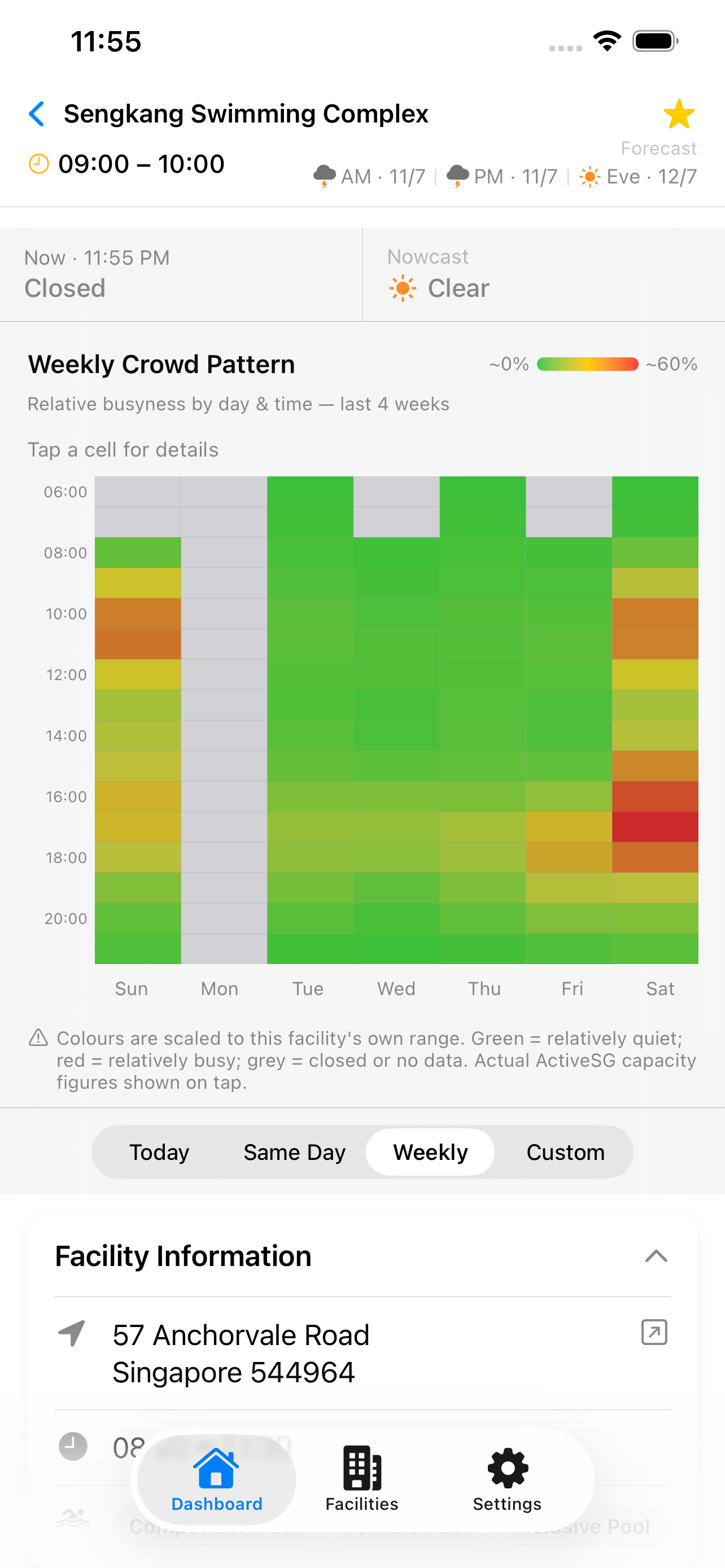 Same-day historical comparison